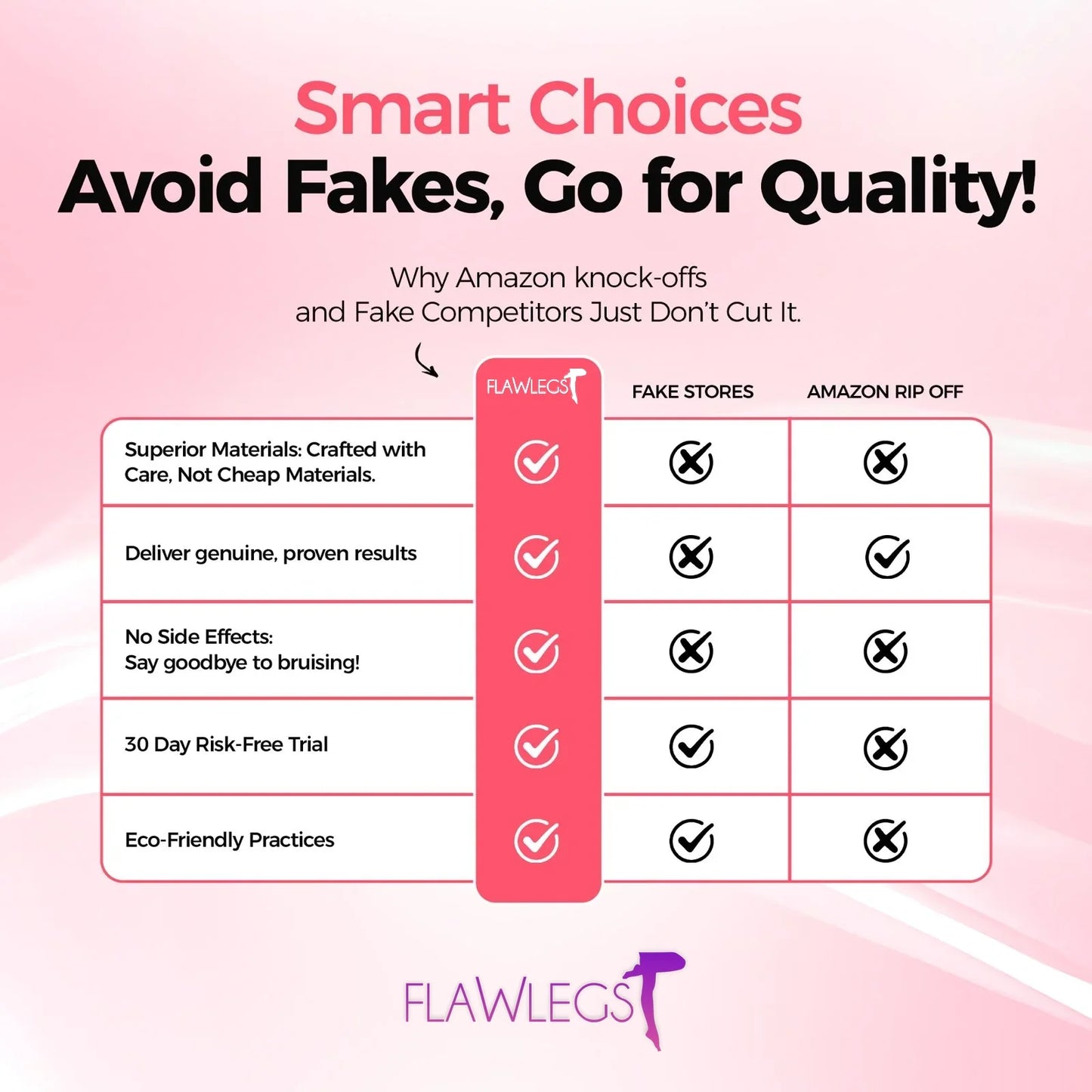 FlawLegs – Die Anti-Cellulite-Strumpfhose der Promis