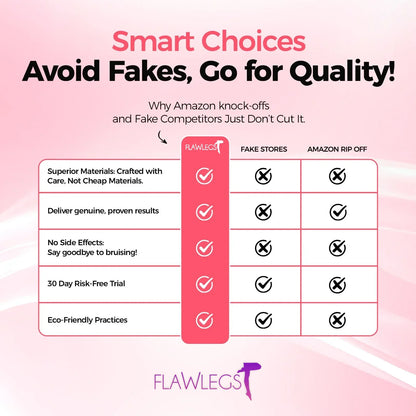 FlawLegs – Die Anti-Cellulite-Strumpfhose der Promis